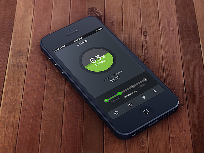 ddos攻击测试工具